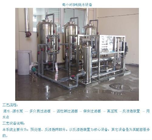 黑龙江水处理厂家